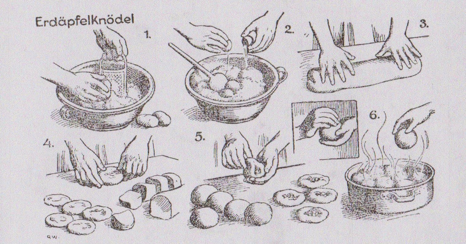 Erdäpfelknödel